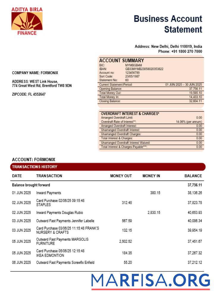 Downloadable Aditya Birla Finance Ltd bank enterprise account statement Word and PDF format example